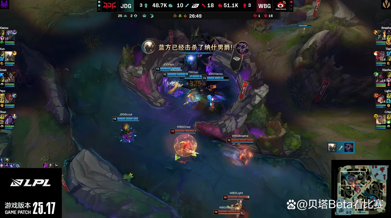 DRX险胜JDG，Scout打破历史纪录的简单介绍