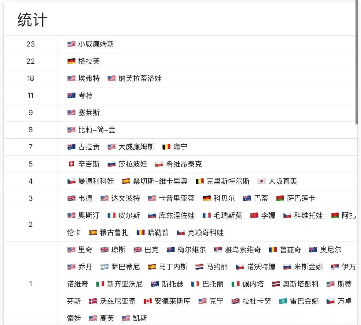 九游VIP-关于欧洲赛事激烈开打，冠军榜单或生变数的信息
