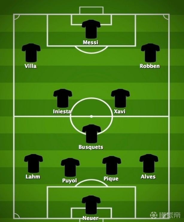 关于曼城轻取巴萨,萨内刷新纪录的信息 关于曼城轻取巴萨,萨内刷新纪录的信息